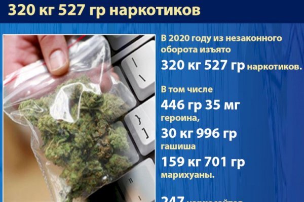 Кракен сайт kr2web in зарегистрироваться